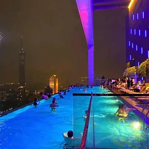 تحقق من التوفر